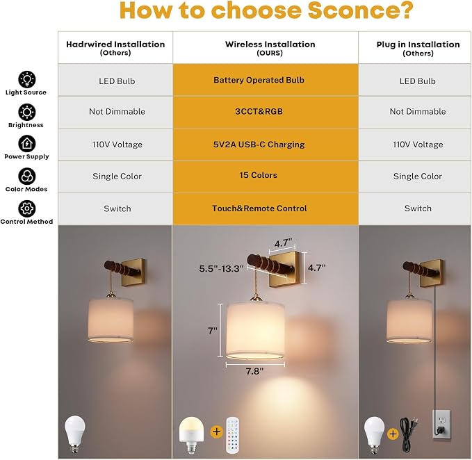 Rechargeable Battery Operated Wall Sconce Set of Two, 8000mAh Wireless Wall Sconces with RGB 15 Colors & Remote Control, Dimmable Wall Lamps for Living Room Bedroom, Gold