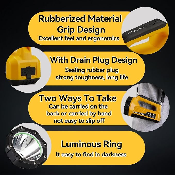 SUNREI 1500LM Rechargeable Box Flashlight, 10400mAh Emergency Lantern | IP67 Waterproof Portable Light with 8 Modes for Home Power Outages, Hurricane Emergencies, Outdoor Hiking & Camping