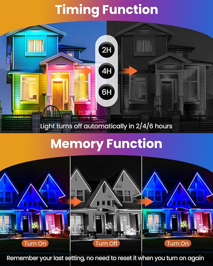 MEIKEE 25W RGBW LED Wall Washer Light, RGB Color Changing LED Strip Lights with Plug, IP66 Waterproof Outdoor RGBW Wall Strip Light Bar Outdoor Lighting for Christmas Halloween Stage 1 Pack