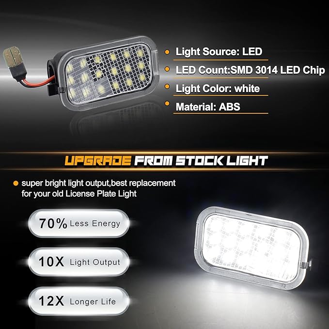 NDRUSH Mirror Light Puddle Light LED Lamp Assembly Compatible with 2007-2014 Chevy Silverado 2500HD 3500HD Tahoe GMC Yukon Suburban 1500