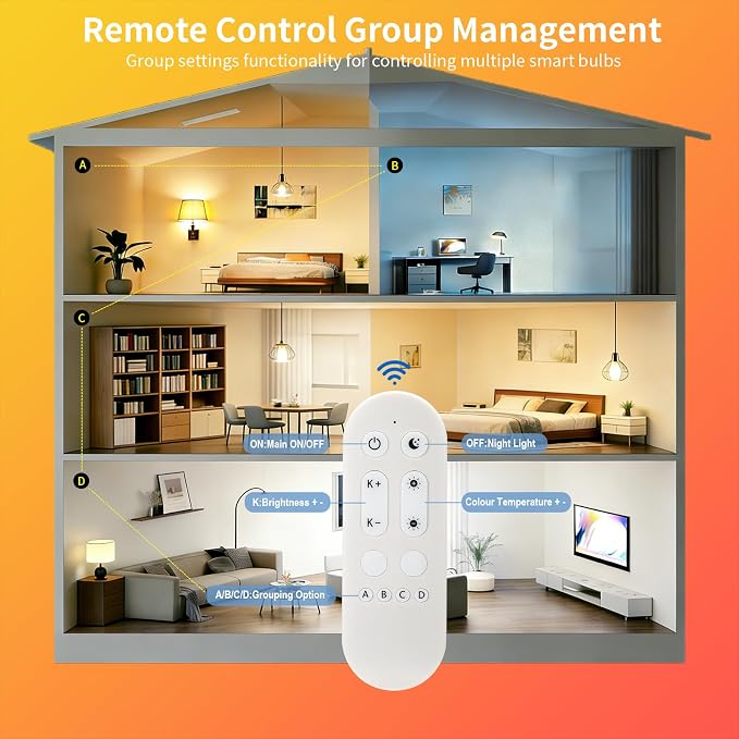 I-SHUNFA Smart E26 LED Bulbs with App & Remote Control, Dimmable Bluetooth Bulb, AC 120V, Tunable White 2700K-6500K, 1%-100% Brightness, 7W 700LM, Music Sync, Timer Function (2 Pack with Remote)