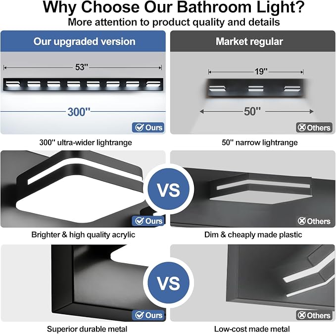 Torondo 360° Rotate LED Bathroom Vanity Light Fixtures, Acrylic Vanity Lights for Bathroom, Modern Wall Lighting Fixtures Over Mirror Living, Matte Black, Natural White, 8-Light, 53-Inch