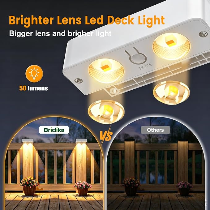 Bridika Solar Deck Lights Outdoor 12 Pack, Bright Solar Fence Lights with Lens, 3 Color Modes IP65 Waterproof Large Size Step Lights for Outside, Fence, Stair, Backyard, Patio, Wall White