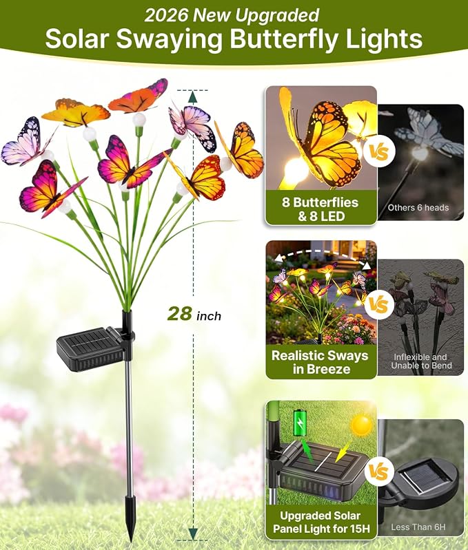 Solar Butterfly Garden Lights, 2 Pack 16 Swaying Butterflies | Lifelike Silk Wings on Wire Stems, For Yard, Patio, Pathway & Lawn, IP65 Waterproof Outdoor, Flutters in Any Breeze