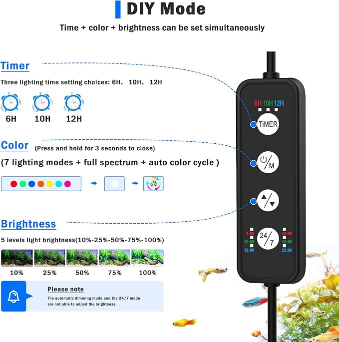 AQQA Clip On Aquarium Light, 24/7 & DIY Mode Full Spectrum Fish Tank Light | Adjustable Timer & Brightness, Memory Function, IP68 Waterproof LED Aquarium Plant Light, Fits 48–55 Inch Tanks
