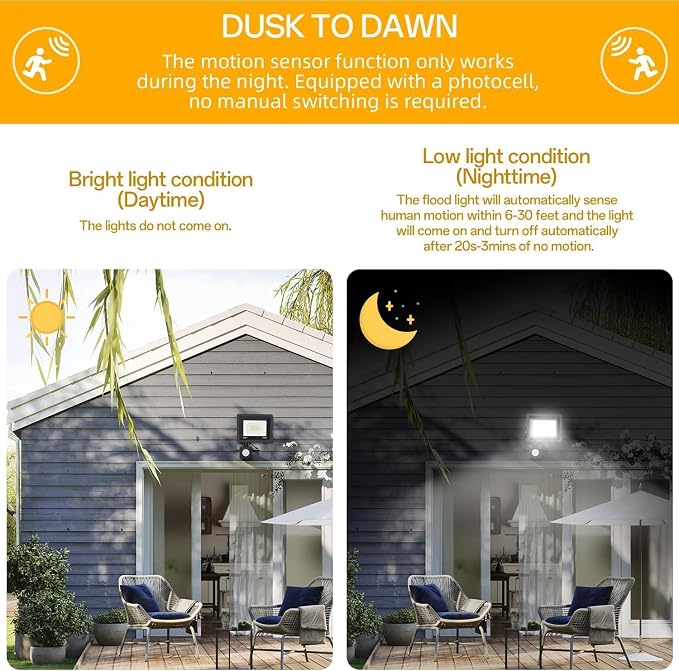 Motion Sensor Outdoor Lights, Plug in Flood Lights Outdoor Motion Sensor,20W Dusk to Dawn Outdoor Lighting 6000K Waterproof,Adjustable Wall Security Lights for Garage, Porch, Yard (2 Pcs)