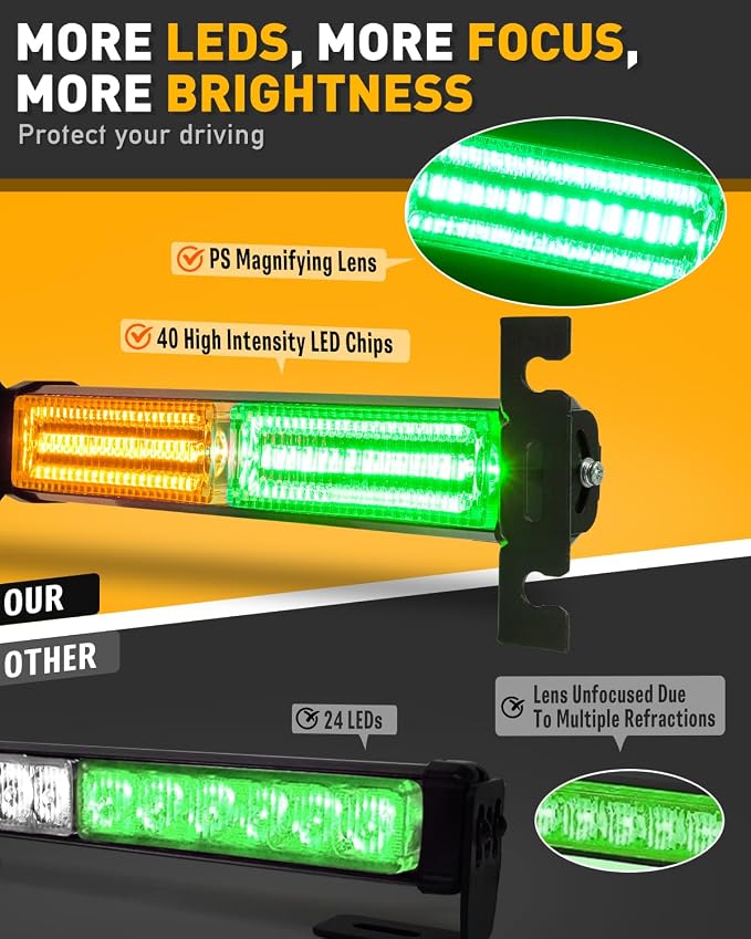 HLauto 1002L Emergency Strobe Traffic Advisor Light Bar: 40 LED Dash Safety Warning Flashing Light, Front/Rear Windshield Visor for Construction Vehicle, Tow/Plow Truck (2x10.7inch, Amber Green)