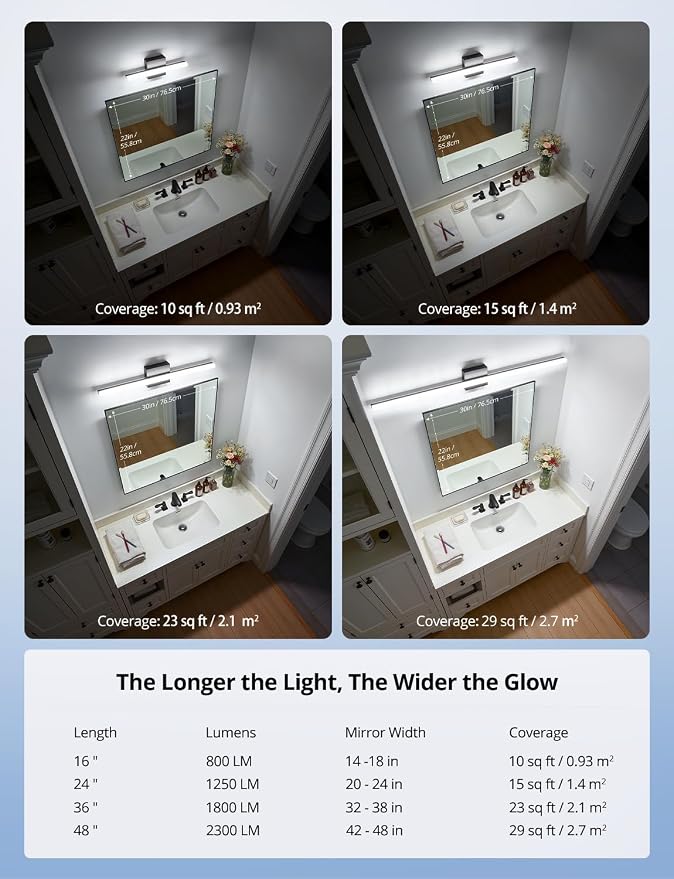 Modern Black Bathroom Vanity Light Fixtures Over Mirror Gentle Shadow Free,16Inch 9W Small Wall Lighting Bars for Sink Restroom Cool White 6000K Lámparas para Baños Sobre Espejo 2 Pack