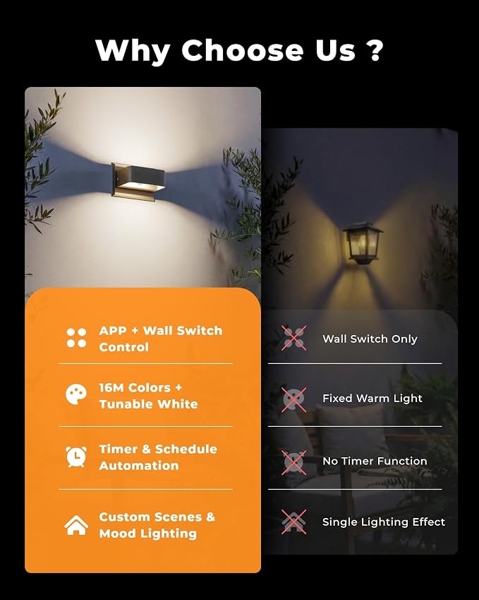 Outdoor Wall Lights, Smart RGB Color Changing Porch Light with App Control, Hardwired Exterior Wall Sconce with Dimmable, Timer & Schedule, IP65 Waterproof for Front Door Garage Patio