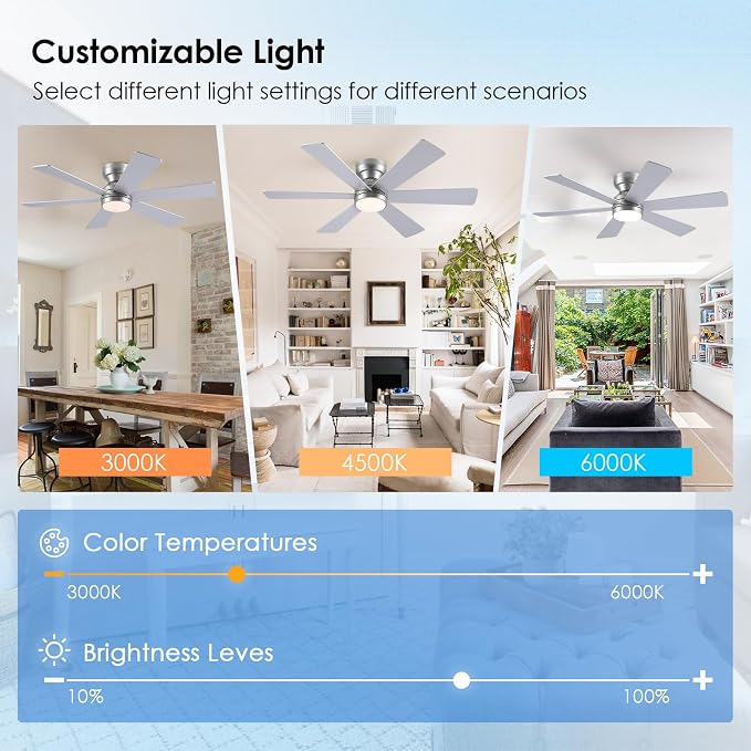 Asyko 46" Silver 6-Blade Modern Low Profile Ceiling Fan with Light & Remote | 6 Double-Sided Blades,6 Wind Speeds, Reversible,Dimmable 3 CCT LED Light, 25W Quiet DC Motor,1/2H Timer,for Bedroom Kitchen