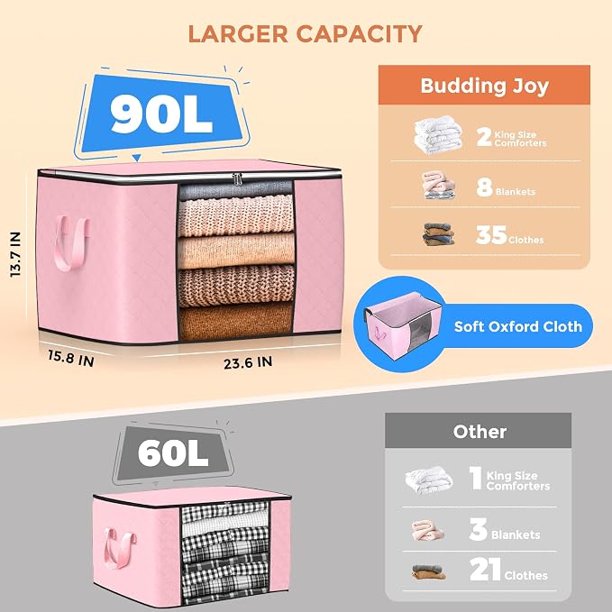90L Large Storage Bags, 4 Pack Clothes Storage Bins Closet Organizers | Foldable Storage Containers, with Reinforced Handle, for Clothing, Blanket, Comforters, Bed Sheets, Pillows and Toys