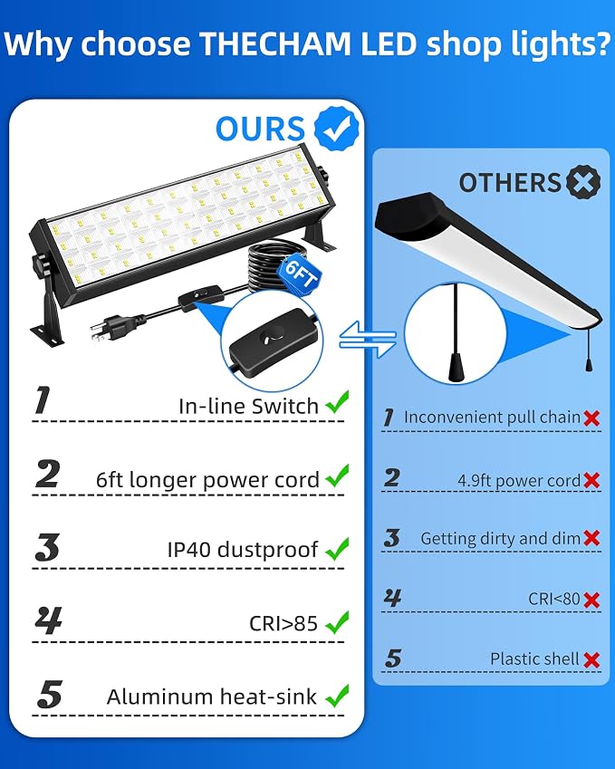 2 Pack 100W LED Shop Light, 12000LM 5000K Daylight | 6FT Cord & On/Off Switch, IP40, 180° Adjustable, Plug in Work Light, For Workbench Workshop Garage Warehouses Basement Yard