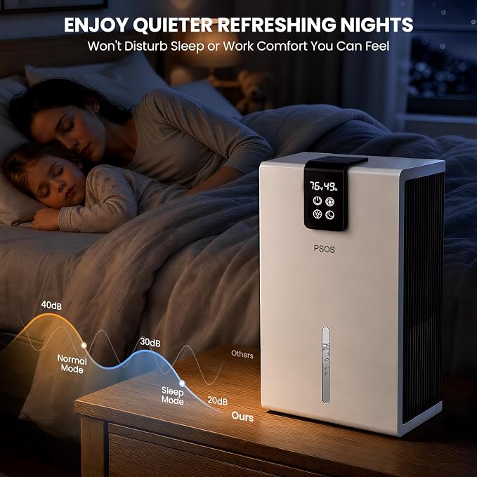 Dehumidifier, Dehumidifiers for Home, 98 OZ Water Tank, (1000 sq.ft) Quiet Dehumidifier for Basement Bathroom Bedroom with Humidity Display, Auto Shut Off, Relaxing 7 Color Ambient Light(White)
