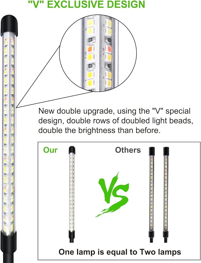 Plant Lights for Indoor Growing, 4 Heads Clip Grow Lamps | Clip Grow Light with 10 Feet Cables, 3/9/12H Auto on/off timer,For Seeding Blooming and Fruiting, 2 Pack