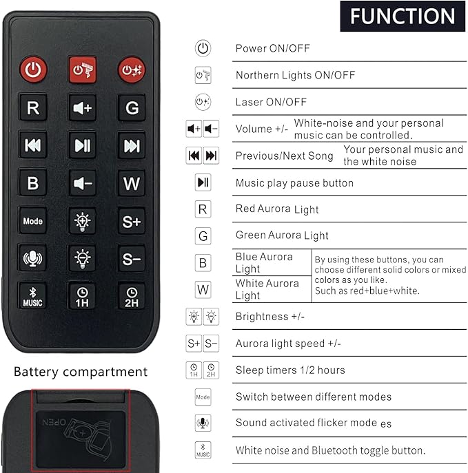 Replacement Remote Control Compatible with Rossetta Galaxy Star Projector-RT009 for Bedroom,LED Night Light Aurora Projector,Northern Galaxy Light Aurora Projector