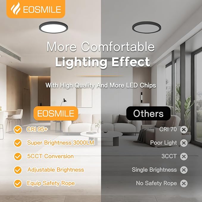 1Pack 12 Inch Black LED Flush Mount Ceiling Light, 25W, 3000LM, CRI 95+, 2700K-5000K 5Color Selectable & Dimmable, Thin Flat Surface Mount Lights for Bedroom, Hallway, Dining Room, Garage