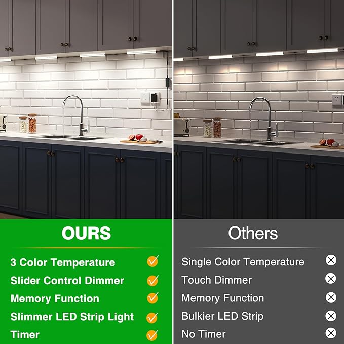 AIBOO Under Cabinet Lighting, Timer & CCT 2700-6000K with Slider Dimmer, Plug-in 12Inch 12W Lights for Curio Cabinet, Kitchen, Bookshelf (4 Bars Kit)