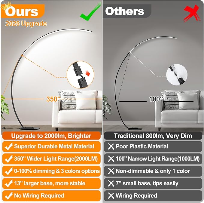Nintiue Dimmable Floor Lamp with 3 Color Temperatures, Super Bright Arc Floor Lamps for Living Room, Modern Standing Tall Lamp with Remote Control Reading Floor Lamp for Bedroom Office.