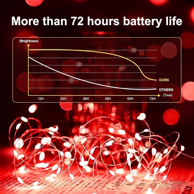 50 Pack Fairy Lights Battery Operated, 7ft 20 LED 3 Modes Speed Twinkle Mini String Lights Waterproof Silver Wire Firefly Starry Lights for Mason Jars Wedding Party Christmas Decorations