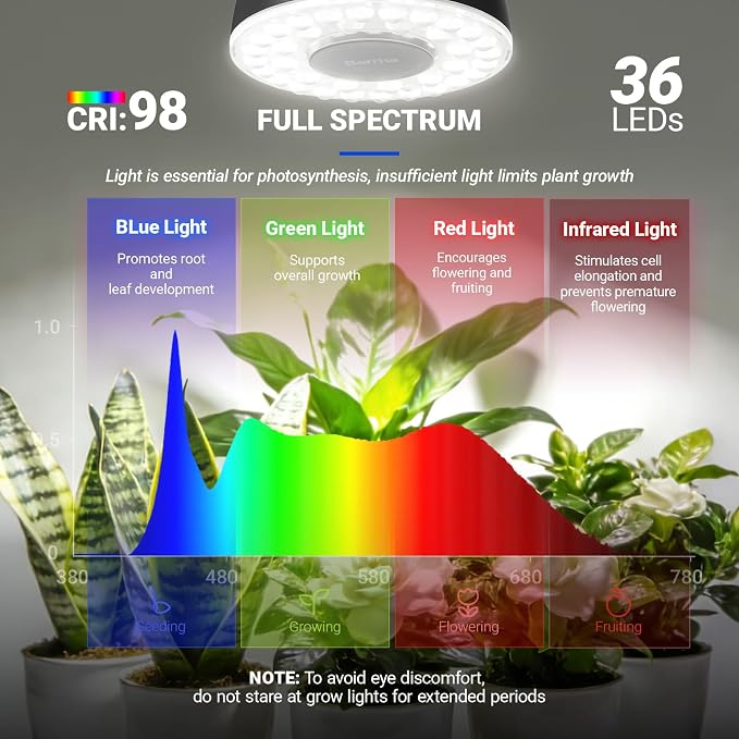 Barrina Orbgrow OG03C Rechargeable Puck Grow Light, 5000K, 1 Pack, Black | Cordless Full Spectrum Plant Light for Indoor Plants, Magnetic & Touch Switch with Timer, Small Grow Lamp for Plant Shelf