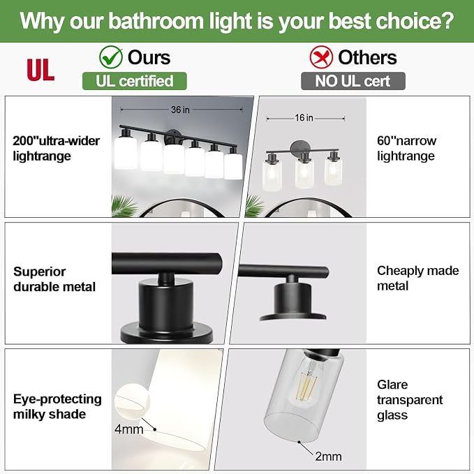 Zarbitta 6-Light Bathroom Light Fixtures, Black Modern Vanity Lights with Milky White Frosted Glass Shades, Bathroom Wall Lamp, for Mirror, Living Room, Kitchen, Hallway, Cabinet, Porch