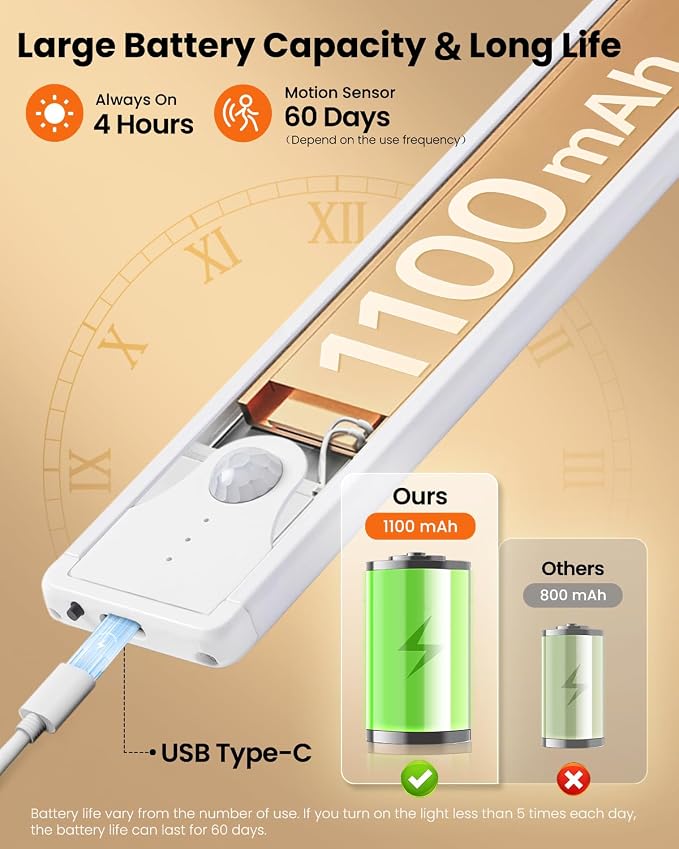 8 Inch Under Cabinet Lights, Upgraded 41 LED Rechargeable Magnetic Motion Sensor Light Indoor, Brightness Dimmable 6500K Stepless Dimming Closet Light, for Under Counter, Kitchen, Closet, 2 Packs