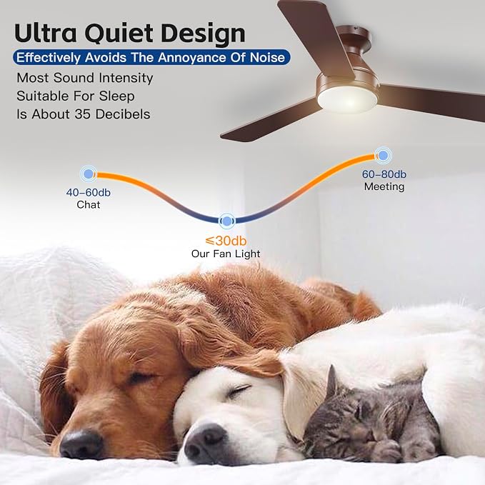 42 Inch Ceiling Fans with Lights And Remote, 3CCT/Flush Mount/6 Speed/Brown | Flush Mount Low Profile Ceiling Fan, 6 Speed Noiseless LED Ceiling Fan, Advanced Brown Ceiling Fan for Bedroom Living Room