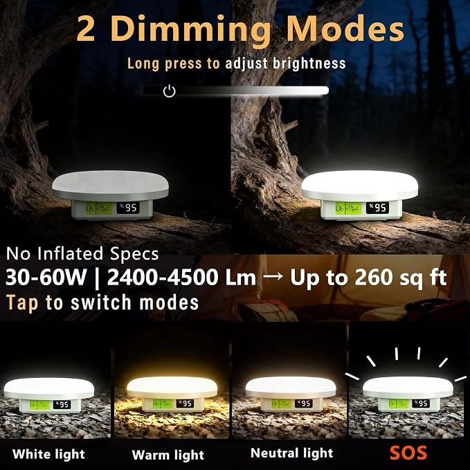 Tent Lights & Canopy Lights, Camping Lantern/Lamp, Rechargeable LED Camping Light, 4500LM 4 Modes Dimmable, 10000mAh Magnet Flashlight for Emergency & Power Outages, Battery Powered Outdoor Lights