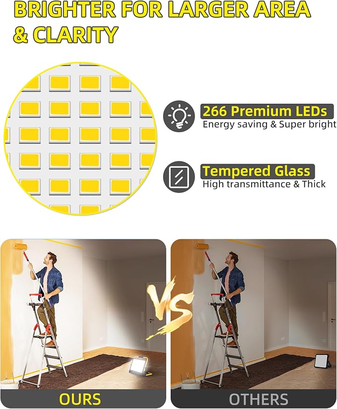 24000LM Work Light with 16FT Cord & Switch, IP66 for Construction Job Site | 200W LED Flood Light Plug in Ultra Brighter, Portable Worklight with Stand, 5000K Daylight for Workshop Camping Outdoor