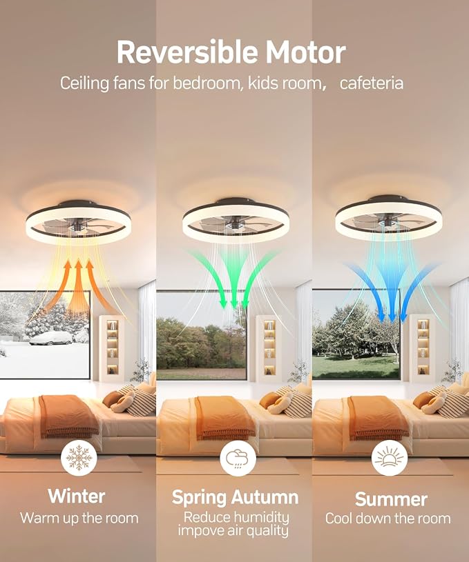 Smart Ceiling Fans with Light and Remote,20" Low Profile Ceiling Fan with 6-Speed & Dimmable LED, Alexa/APP Home Voice Control, App, Reversible Airflow, App Timer, for Bedroom（Black）