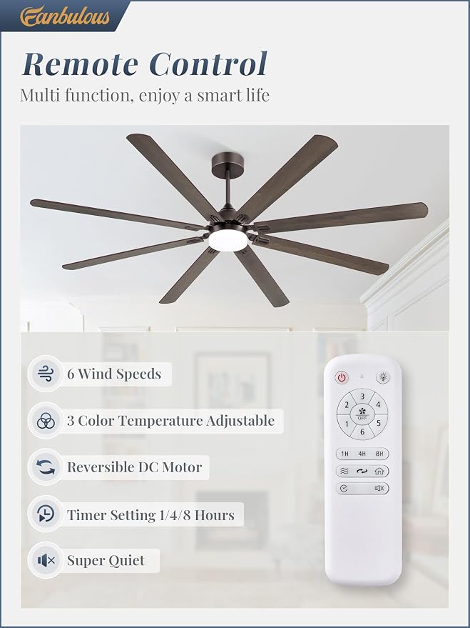 Fanbulous 84 Inch Outdoor Ceiling Fans with Lights,Oil Bronze | Modern,6 Speeds,3CCT,Timer,Remote Control,Quiet Reversible DC motor,Large,8 Double-sided Blades,Easy Installation