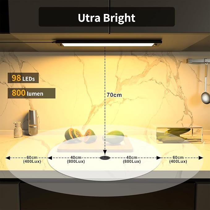 WOBANE 16.5 inch Under Cabinet Lighting,Dimmable Counter Lights for Kitchen | 5 Color Settings from 2700K-6000K,800 LM Super Bright,Plug in LED Light Bar for Cupboard,Workbench,Shelf, Desk,Showcase