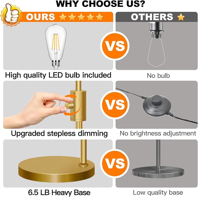 【Upgraded】 Dimmable Floor Lamp for Living Room with Clear Ribbed Glass Lampshade, Gold Modern Floor Lamp with 900LM LED Bulb Included, Arc Standing Tall Lamp for Bedroom, Office, Reading Room, Corner