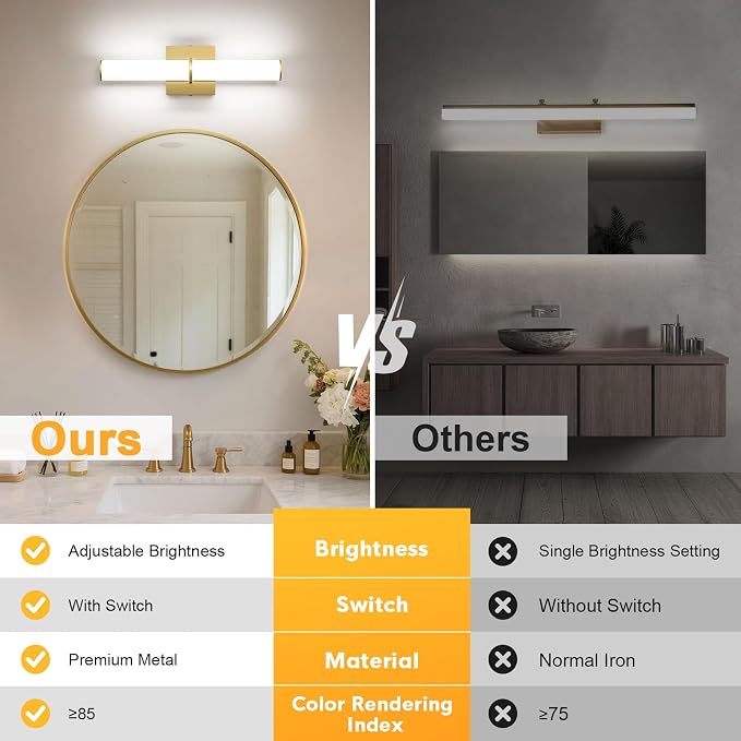17.3Inch Modern Vanity Light Fixture with Switch, 12W 5000K Led Bathroom Light Fixture Over Mirror, Hardwired, 1200LM Gold Vanity Light Bar for Mirror Bedroom Hallway Living Room