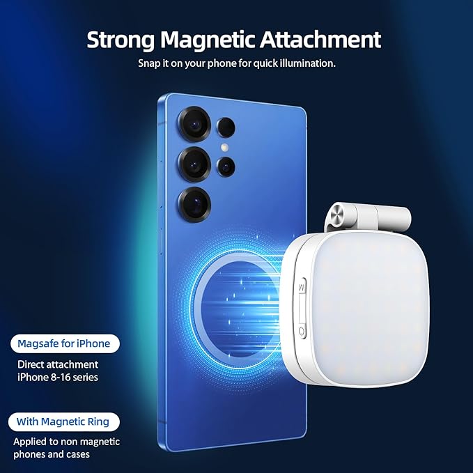 Magnetic Selfie Light Compatible for MagSafe iPhone, CRI 95+ 700lx/0.3m Folding LED Phone Fill Ring Lighting with Full Mirror for Zoom Makeup Photography Recording Video Conference TikTok (M27-White)