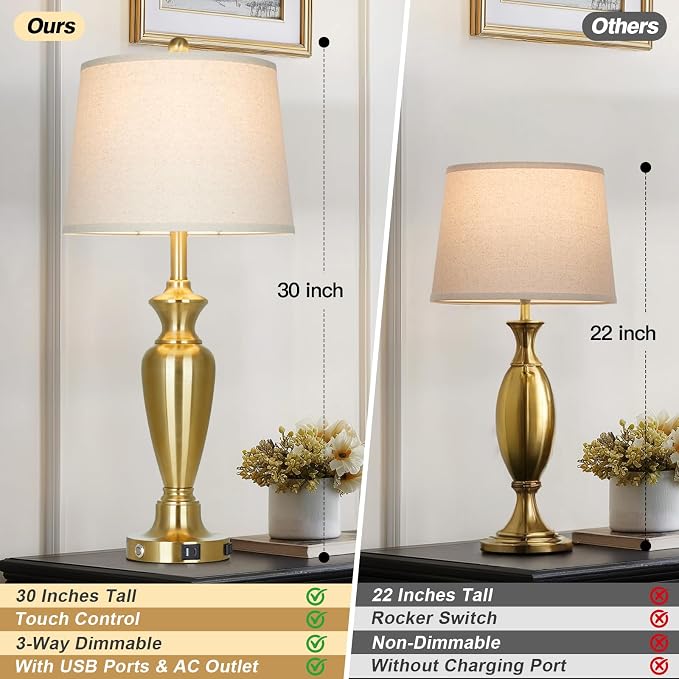 Cinyirong 30" Tall Gold Table Lamp for Living Room, 3-Way Dimmable Touch Control Bedside Lamp for Bedroom Nightstand with USB A+C Ports & AC Outlet (1 Pack)
