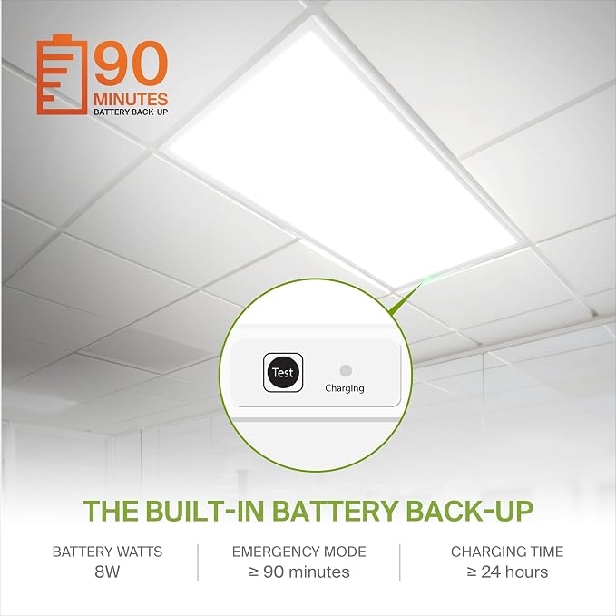 ASD 4 Pack 2x4 LED Flat Panel Light with Emergency Battery Backup - 25/30/40W UL DLC | 5025LM 3500K-5000K 120-277V Dimmable 2x4 LED Drop Ceiling Light Fixture | 2x4 Commercial Lights for Ceiling