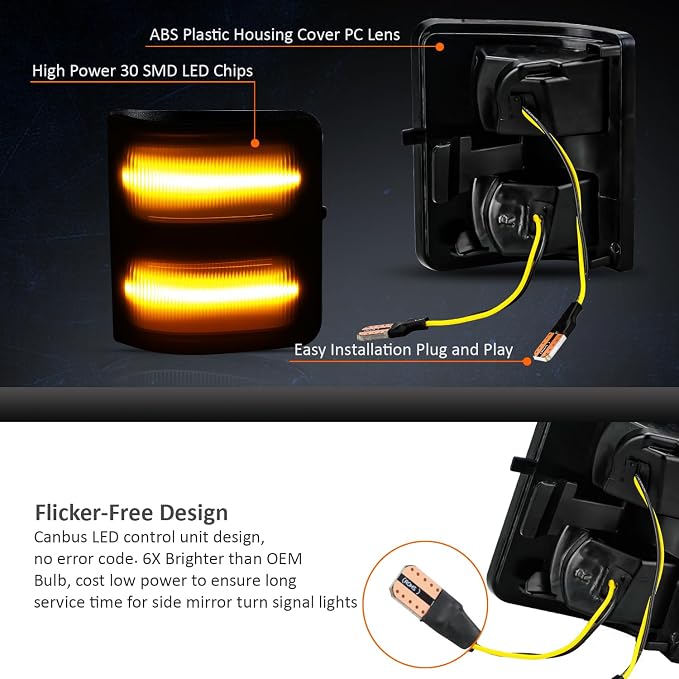 Side Mirror Lights Smoked Lens Amber for 2008-2016 Ford F250 F350 F450 F550 | LED Side Mirror Marker Lights, Amber Turn Signal Mirror Light, Replace OEM Mirror Marker Lamps, Pack of 2