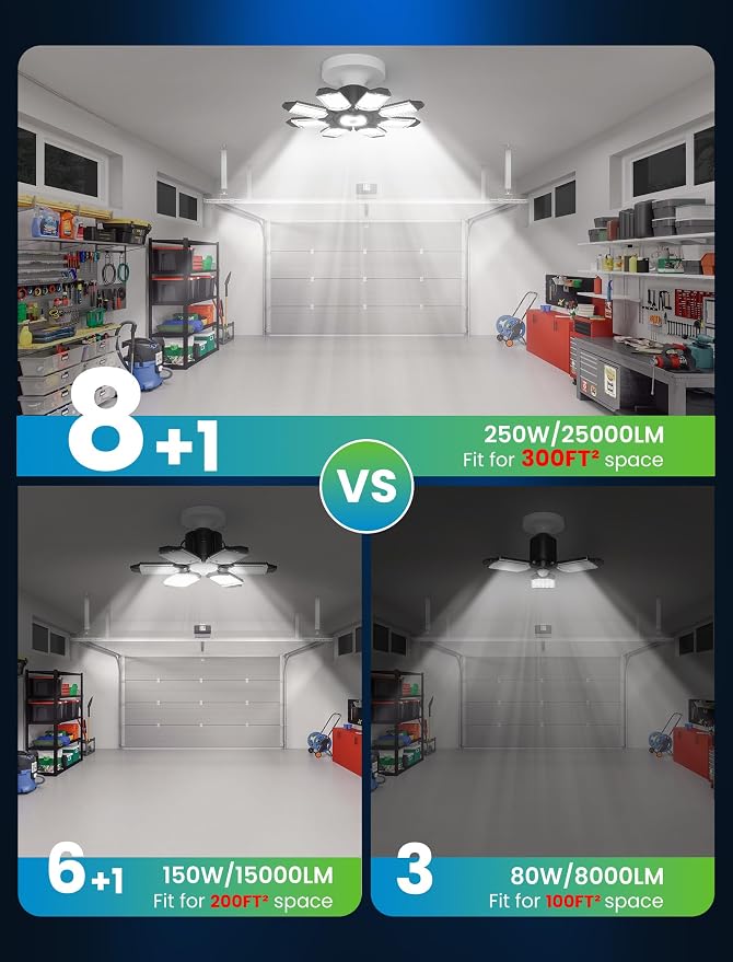 LED Garage Lights - 250W, 6500K, 25000LM Deformable LED Garage Lighting Fixture, Shop Lights for Garage, Basement, Barn, High Bay Light