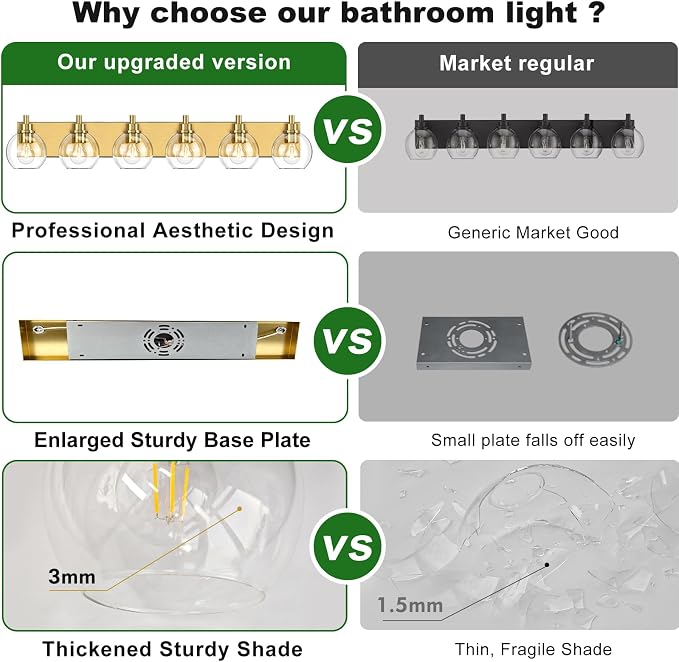 IZORRO Bathroom Light Fixtures, 6-Light Brushed Gold Vanity Light, Modern Wall Sconces with Globe Clear Glass Shade, Vanity Lighting Fixtures Over Mirror,E26 Bulb Socket