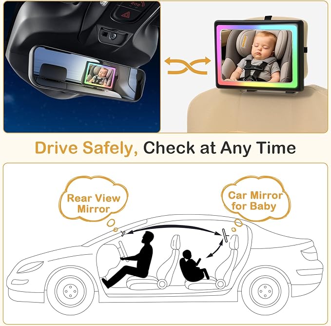 Baby Car Mirror with Light - Remote Control, 360° Adjustable, Shatter Resistant Car Seat Mirror - Clear Night Vision, Easy Installation for Rear Facing Infants (2 Pack)