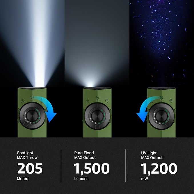 OLIGHT ArkPro EDC Flat Flashlight Rechargeable, Pocket Light, OD Green CW | Green Beam, White LED, UV Flashlight, 1500 Lumens Flash Light, USB-C Magnetic, Camping Lights for Emergency Work Outdoor Home