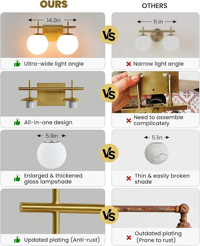 Gold Vanity Light, 2-Light Bathroom Lighting Fixtures Over Mirror Milky White Glass Globe Shades, Modern Vanity Lighting Fixtures Wall Sconce 14 Inch (Exclude E26 Bulb)