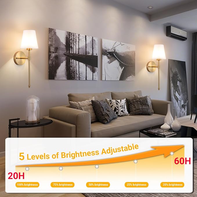 Vimhou Peel and Stick Wall Sconces, Stick On Wall Sconce Set of 2, Battery Operated Wireless Wall Light, No Drill Adhesive Wall Lamp, Corn Bulb with 10000mAh Rechargeable Battery, Bedroom Wall Decor