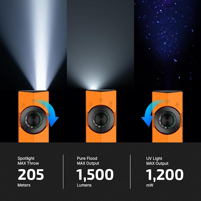 OLIGHT ArkPro EDC Flat Flashlight Rechargeable, Pocket Light, Orange CW | Green Beam, White LED, UV Flashlight, 1500 Lumens Flash Light, USB-C Magnetic, Camping Lights for Emergency Work Outdoor Home