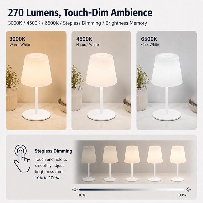 IP65 Waterproof Shower Lamp, Cordless Rechargeable Table Lamp, White | Bathroom To Bedside Glow, Touch-Dim Comfort, 4000mAh USB-C Ease, 12-24H Light, 3 Light Moods, 2-Height Fit