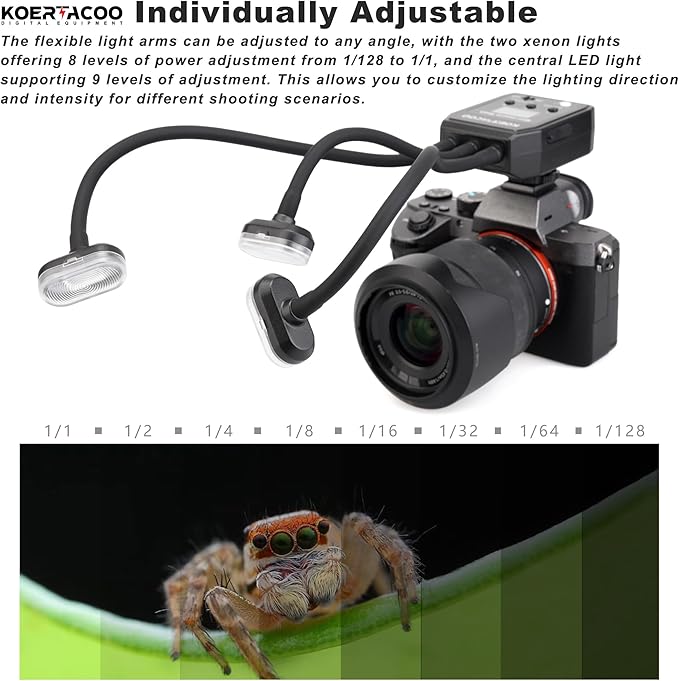 Triple Macro Flash, 2 x Xenon (5600K) 1 x LED Solid Light (6500K) with Extended Arm for Insect and Plant Macro Photography, Compatible with Sony, Canon, Nikon and Fujifilm.