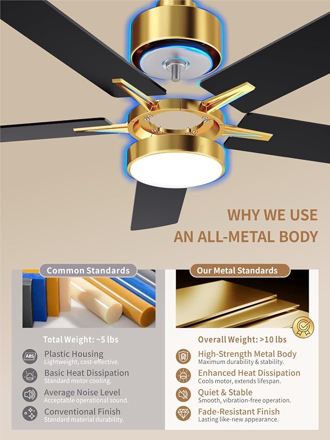 LANMEL Metal Ceiling Fan with Lights and Remote, 52 Inch, Gold & Black | Modern Low Profile Flush Mount, Reversible, 3CCT Dimmable, Quiet, LED, For Bedroom, Living Room, Indoor/Outdoor Patio Use