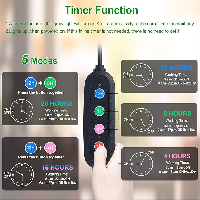 3Head Clip Grow Lights for Indoor Plant, Seed Starting, Bonsai, Full Spectrum Plant Grow Lamp, 4/8/12/16/20H Timer, 27 Watt Power Draw, NO Need Adapter, 360° Gooseneck