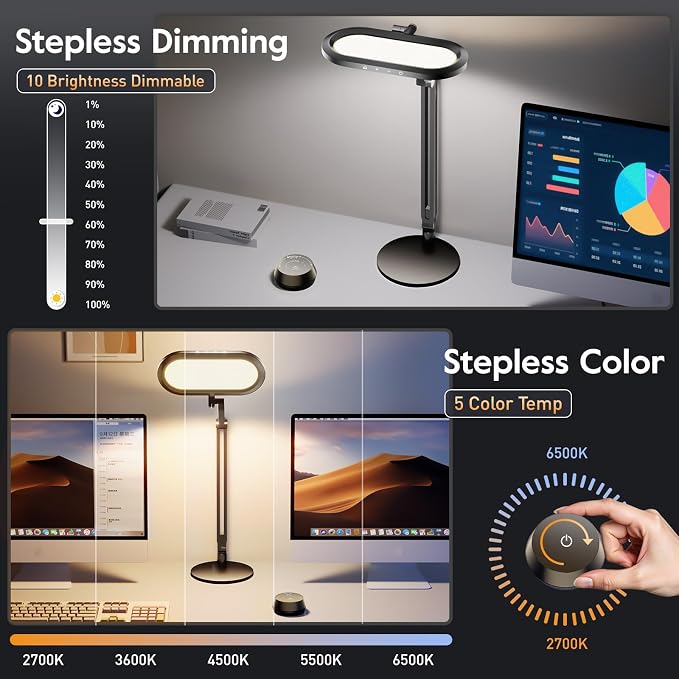 Premium LED Desk Lamp, Dual-Sided Soft Lighting with Knob Remote | Eye-Caring Diffused Light for Home Office, Video Conferencing, Zoom, Reading, Study, Craft, Stepless Dimming & Color, Memory